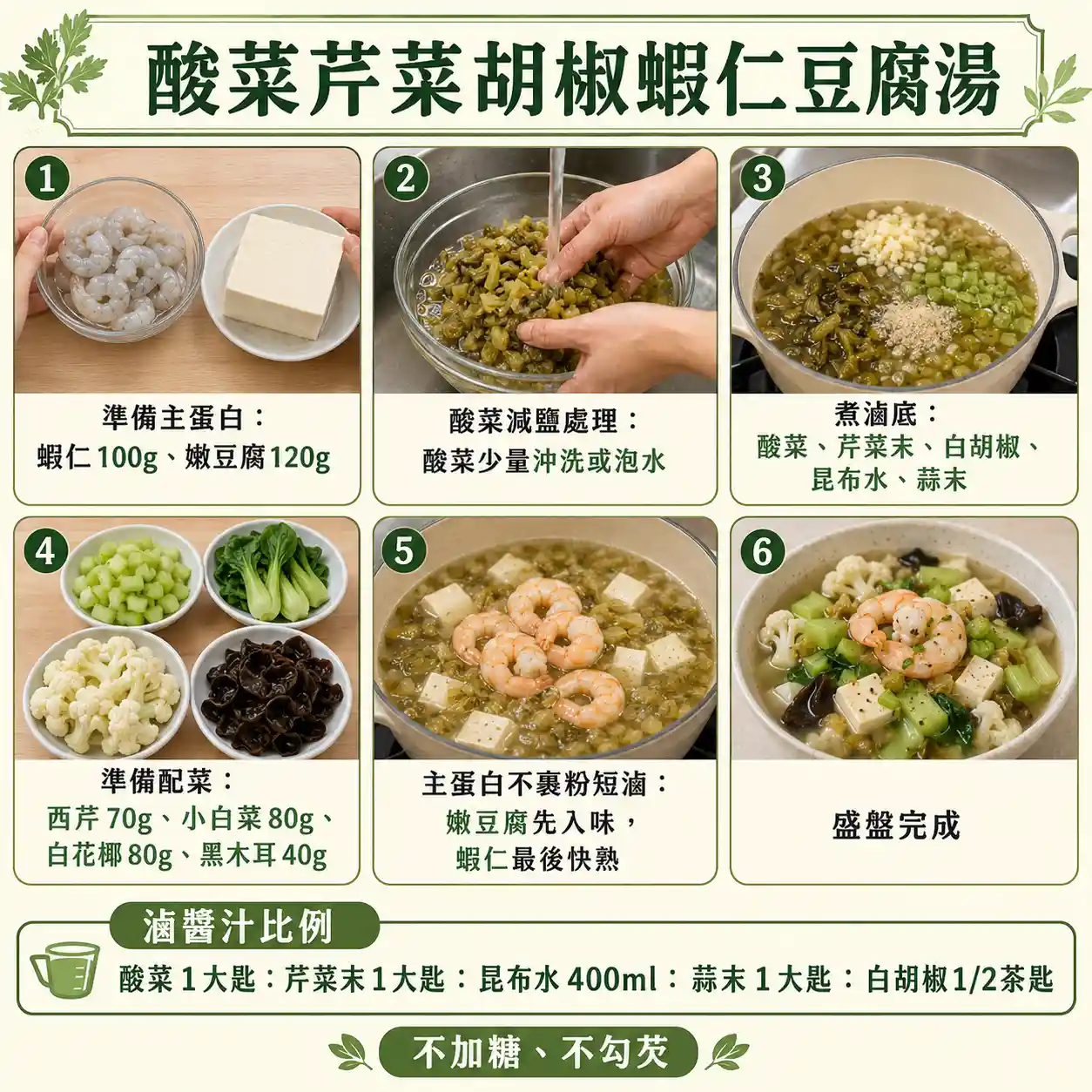 食譜教學圖