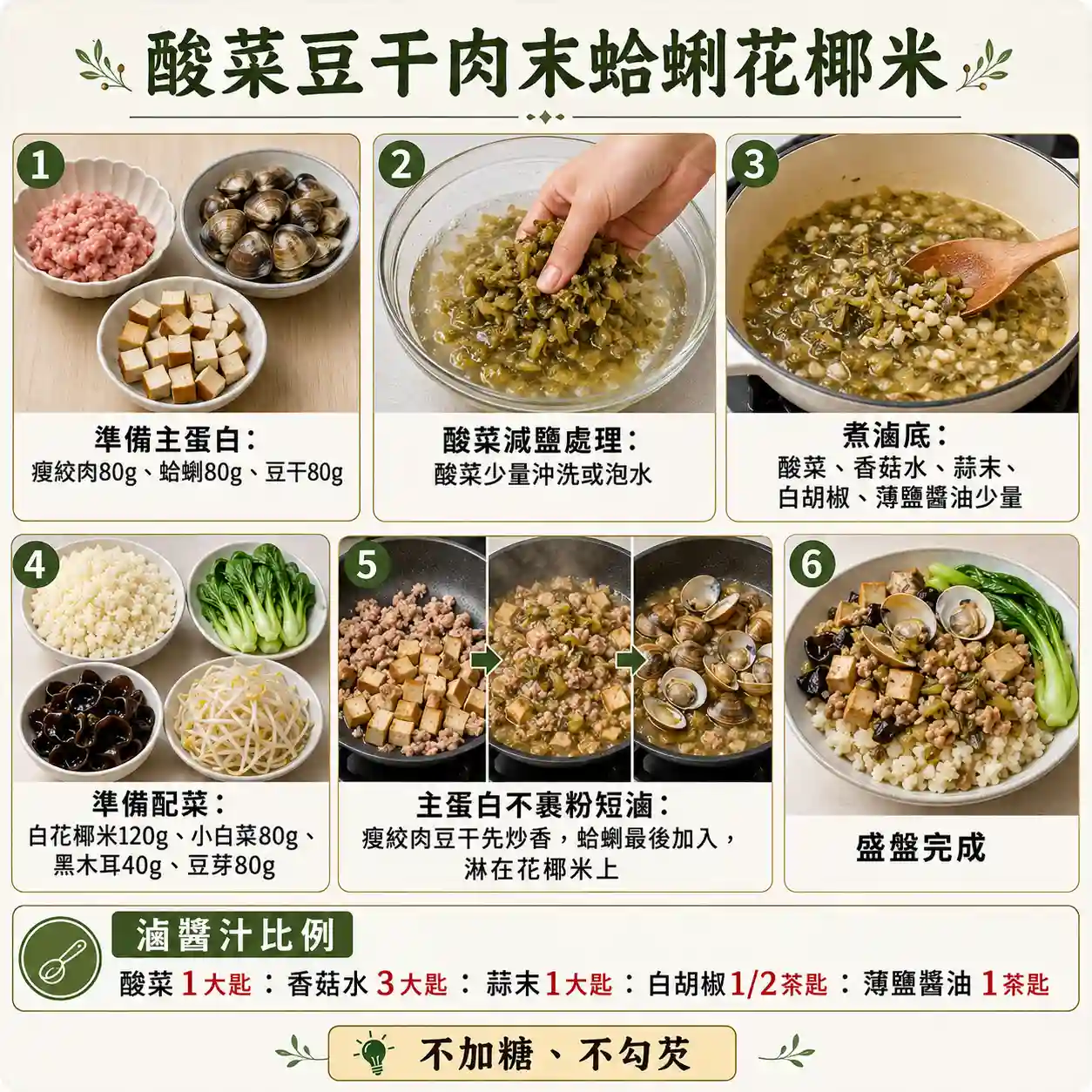 食譜教學圖
