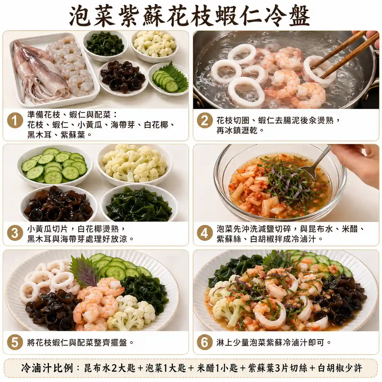 食譜教學圖