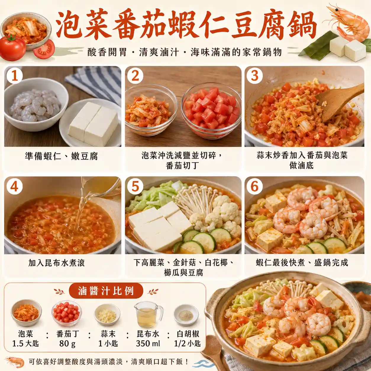 食譜教學圖