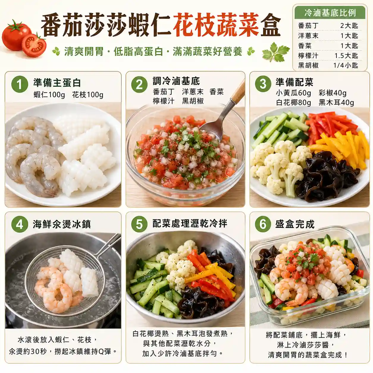 食譜教學圖