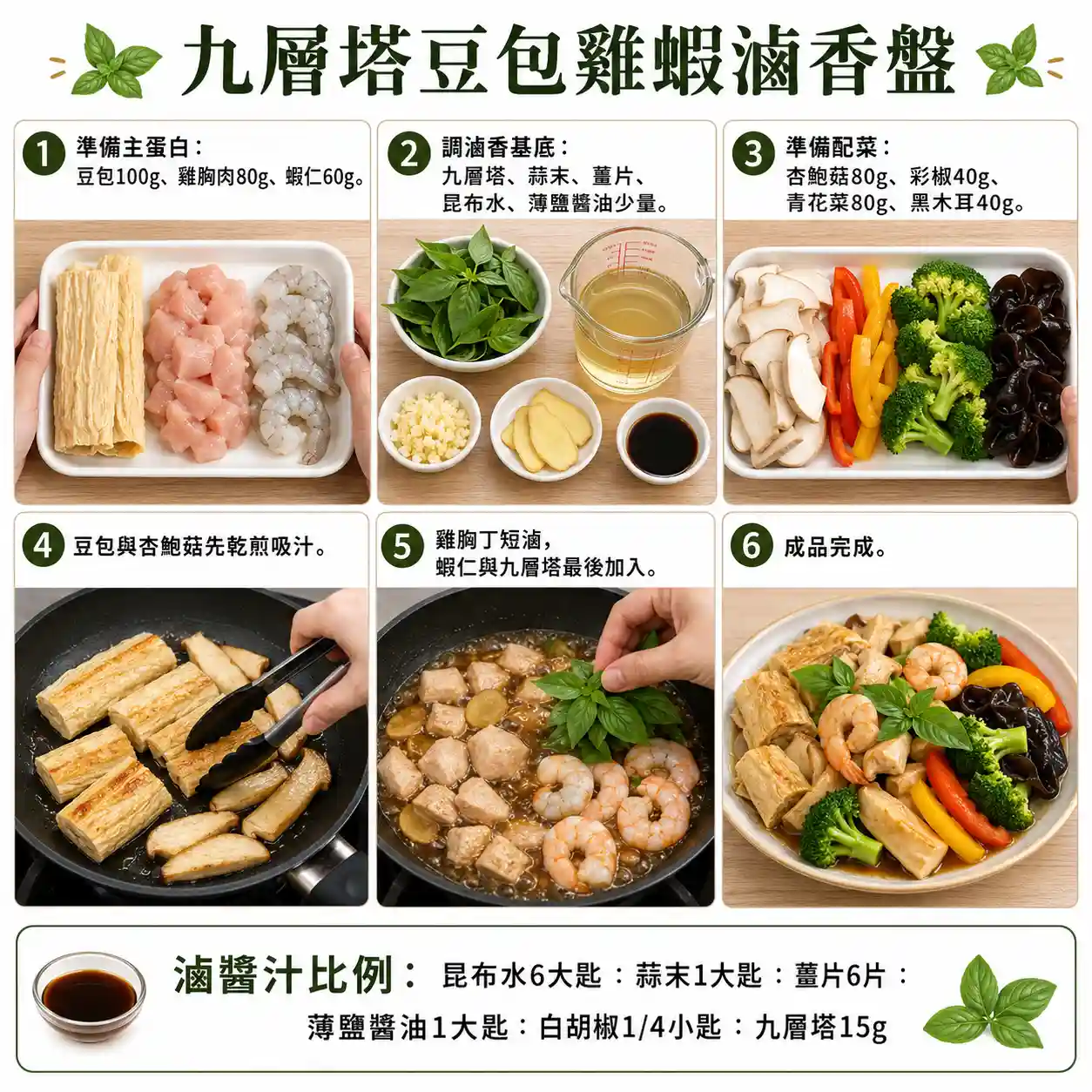 食譜教學圖