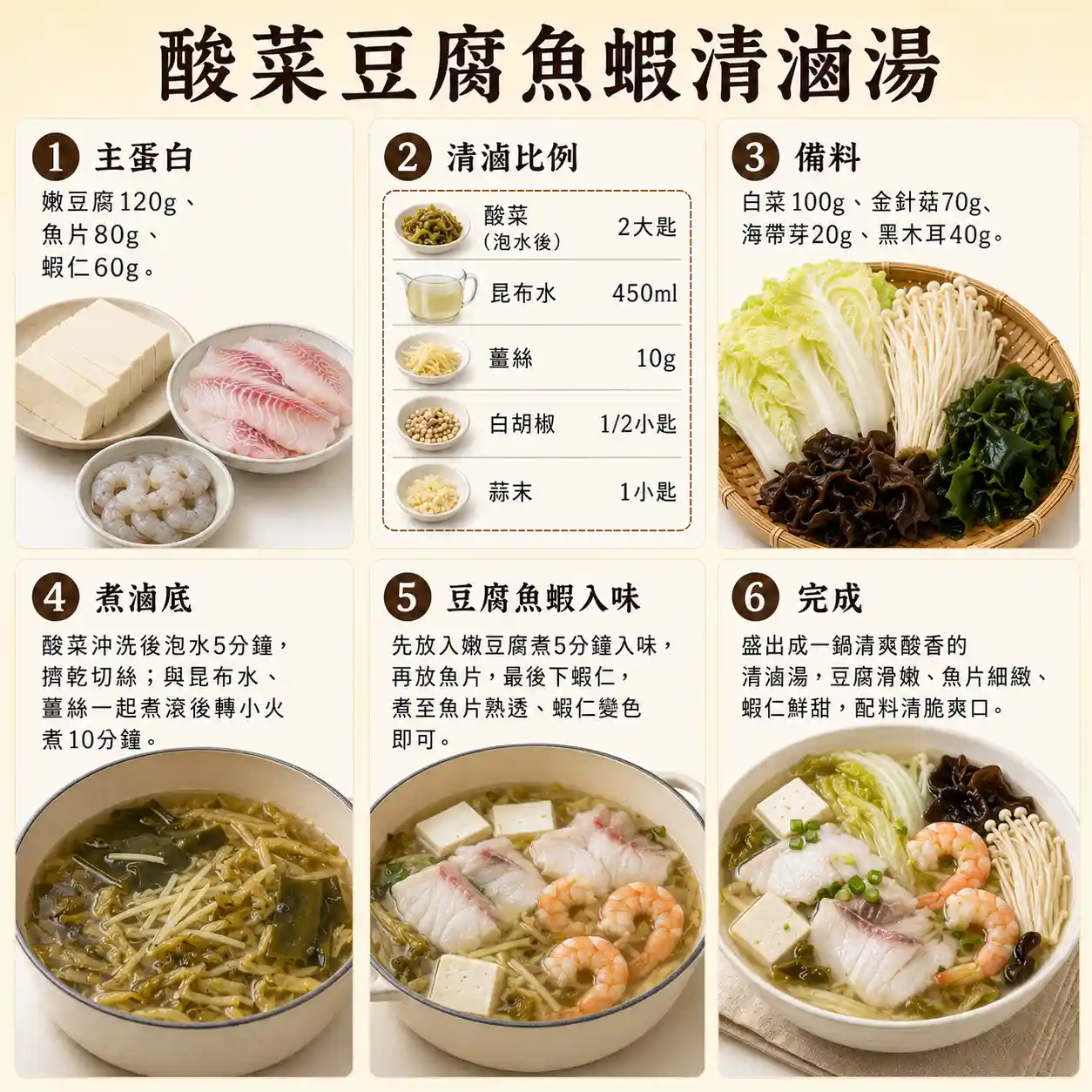 食譜教學圖