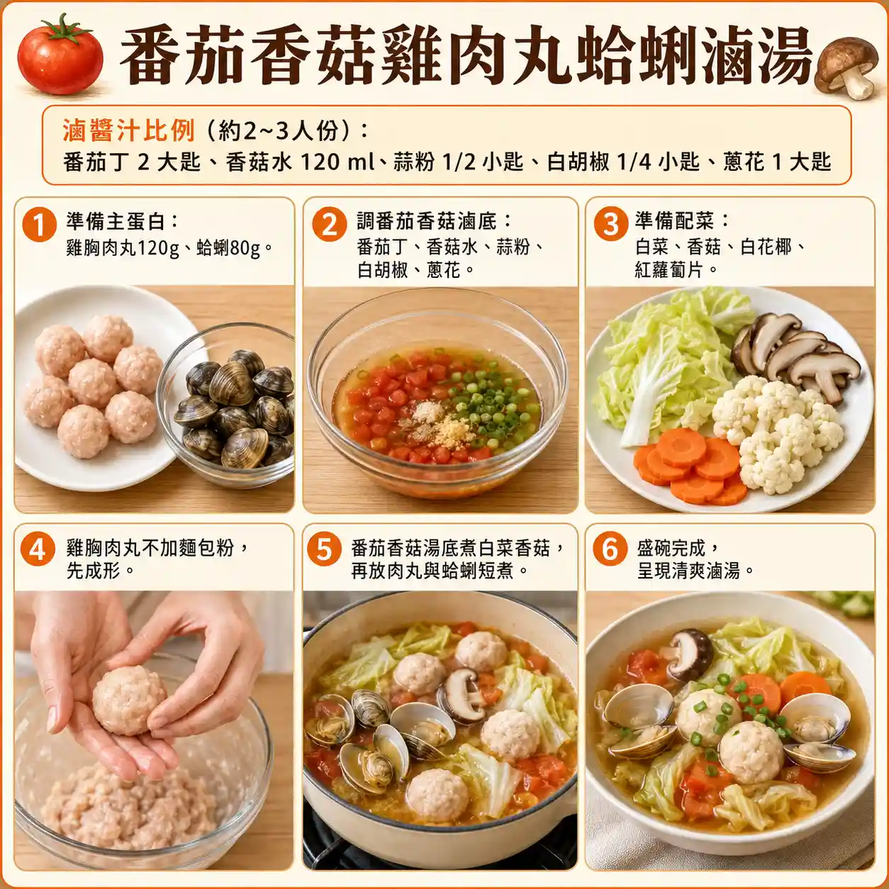 食譜教學圖