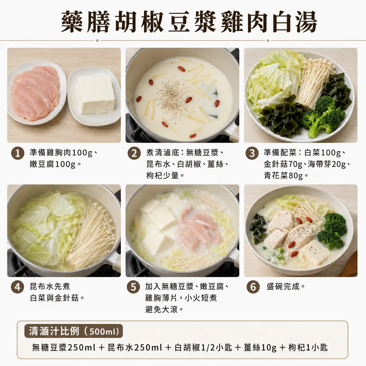 食譜教學圖