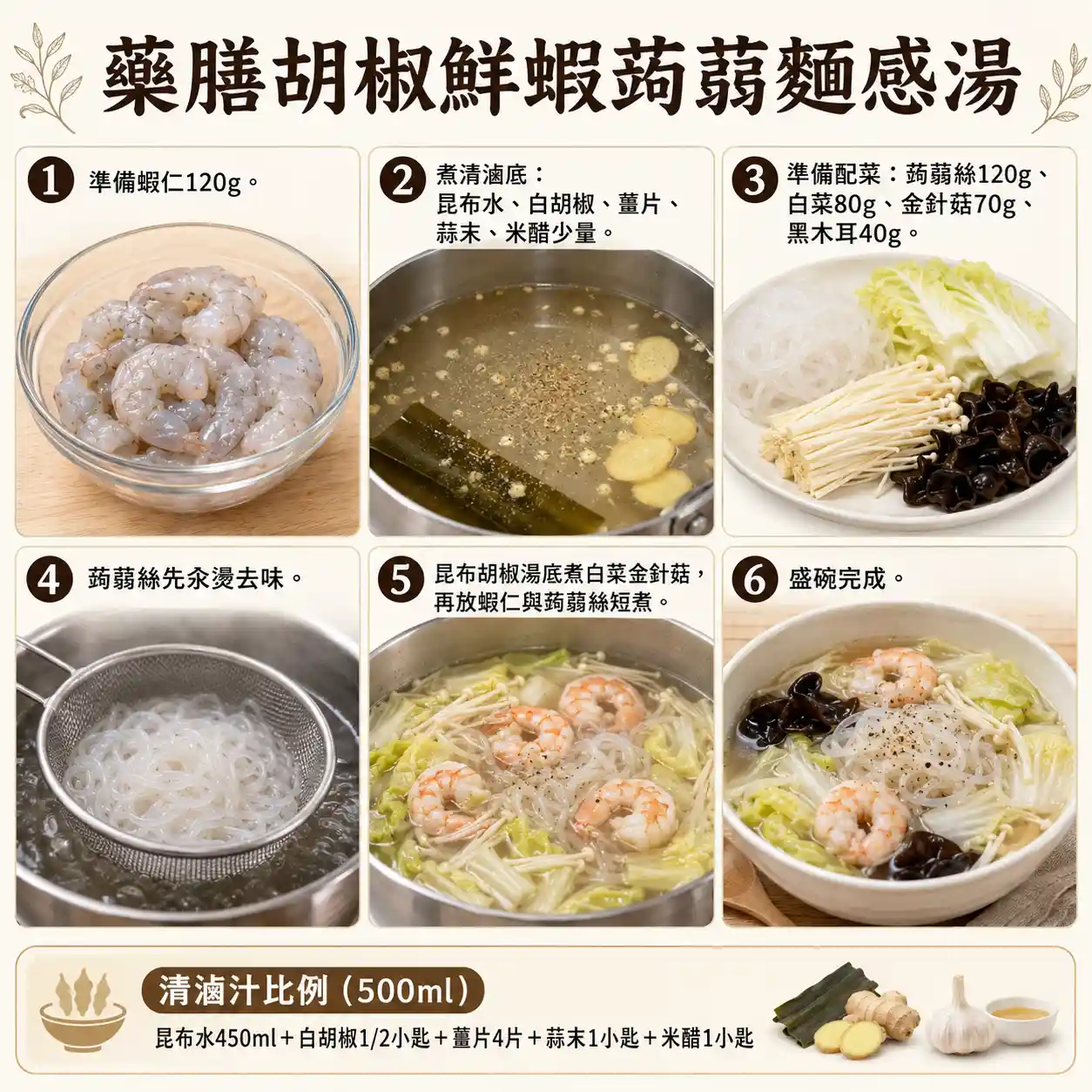 食譜教學圖