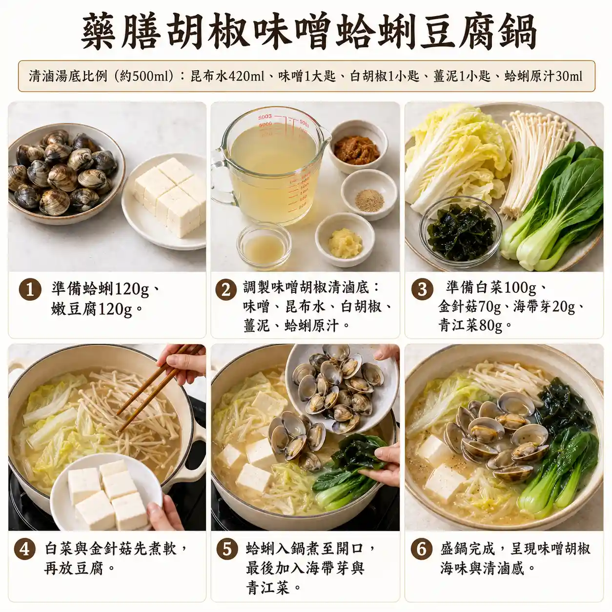 食譜教學圖