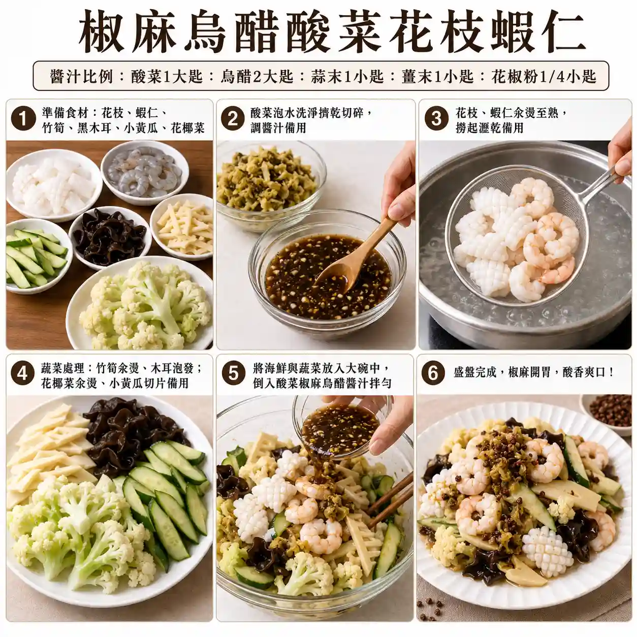 食譜教學圖
