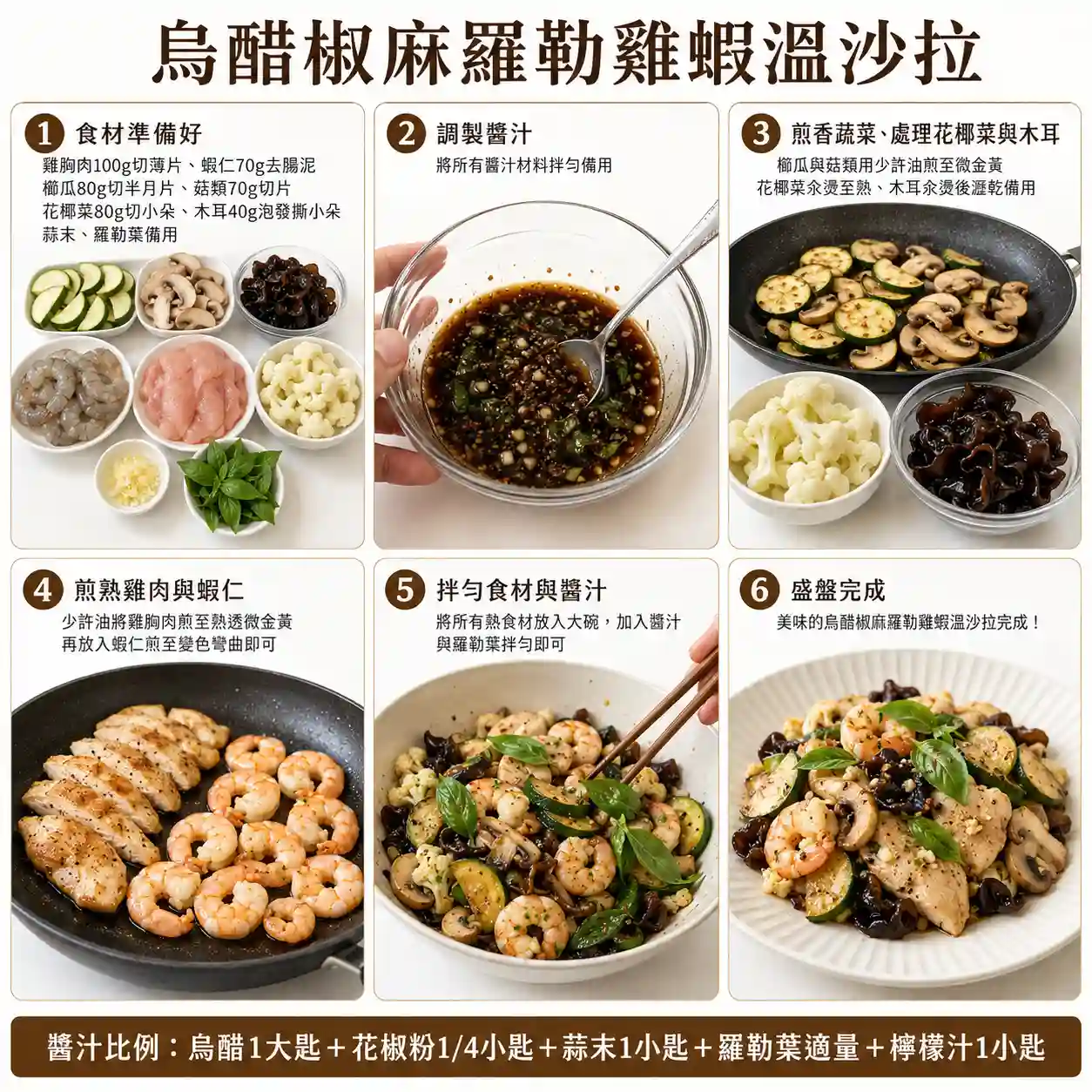 食譜教學圖