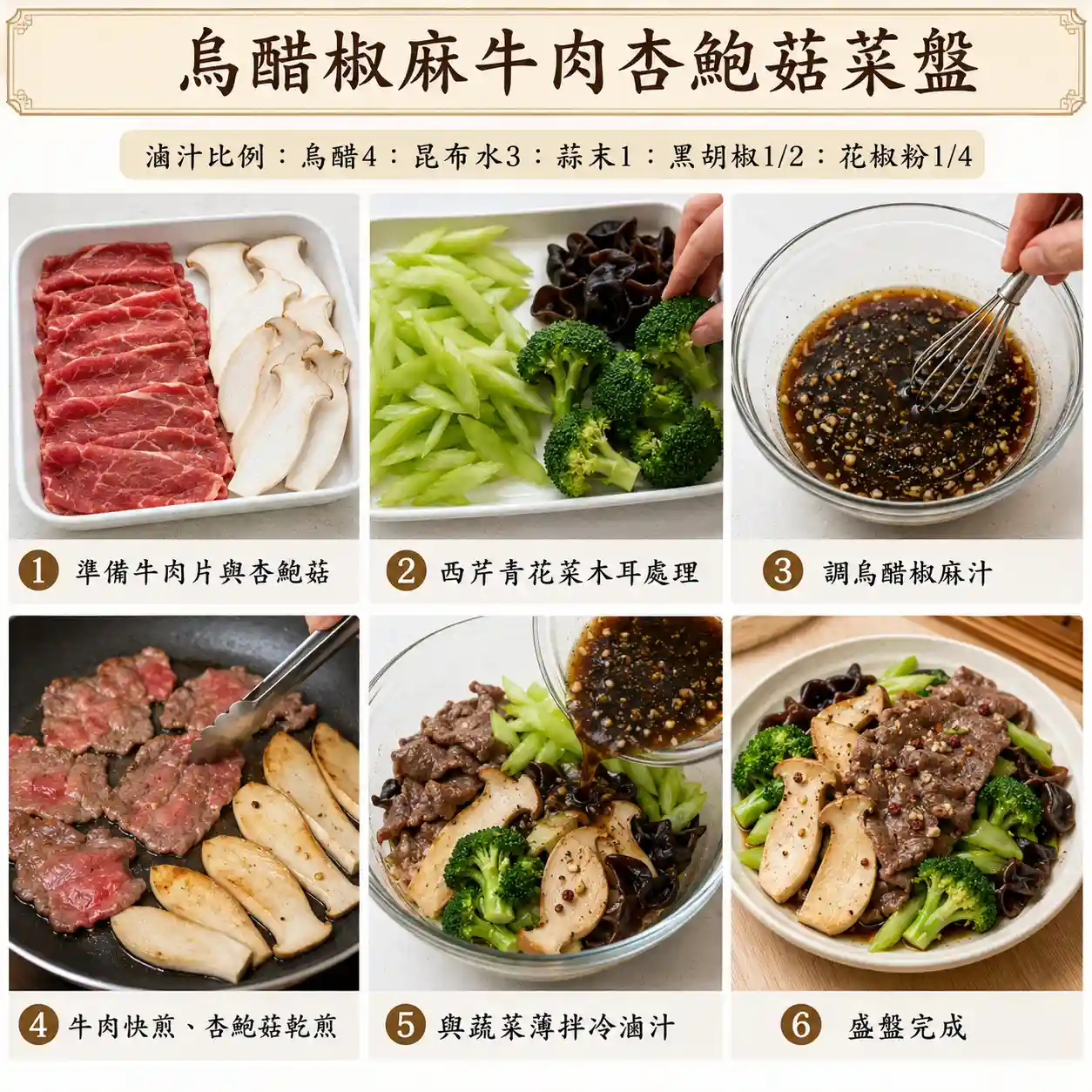 食譜教學圖