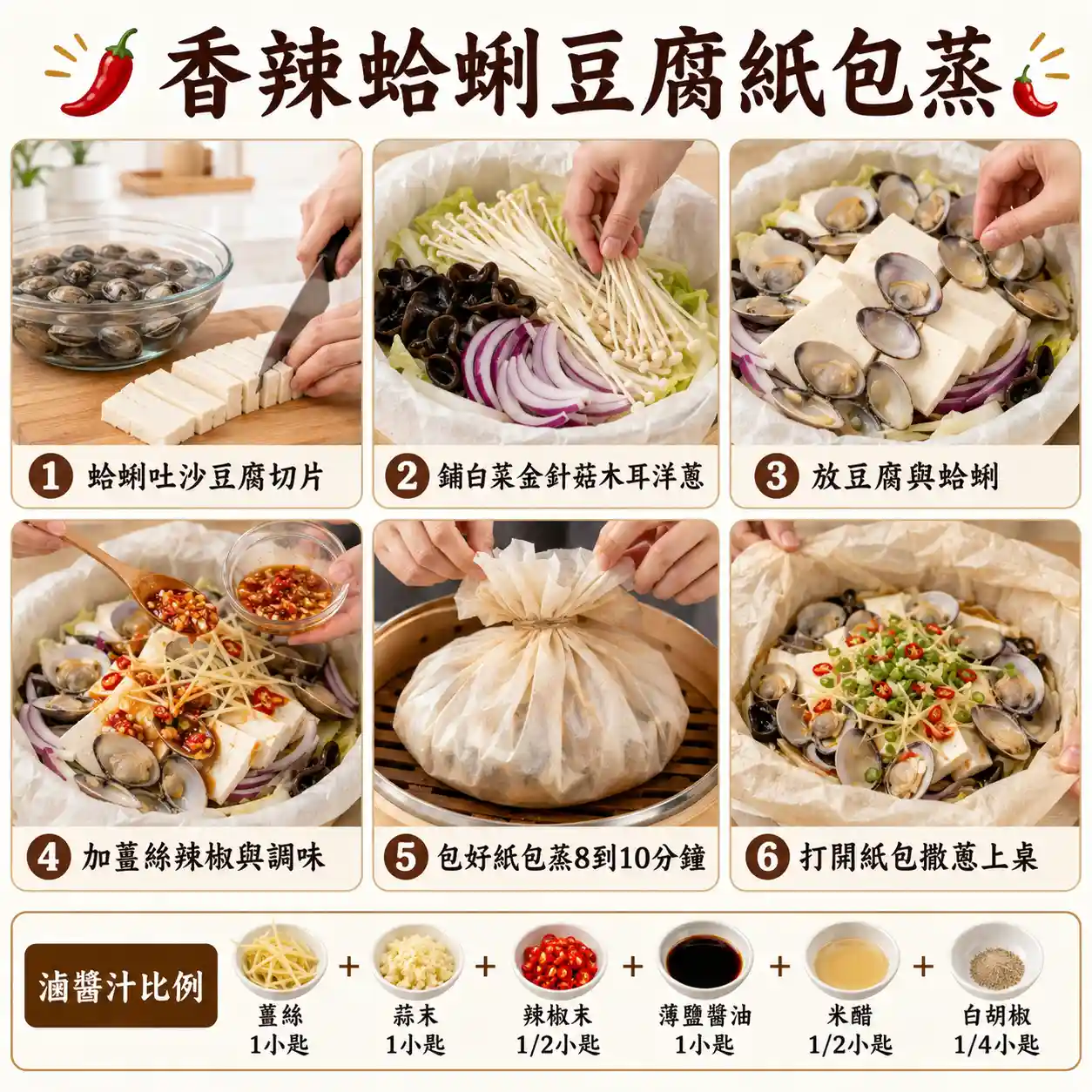 食譜教學圖