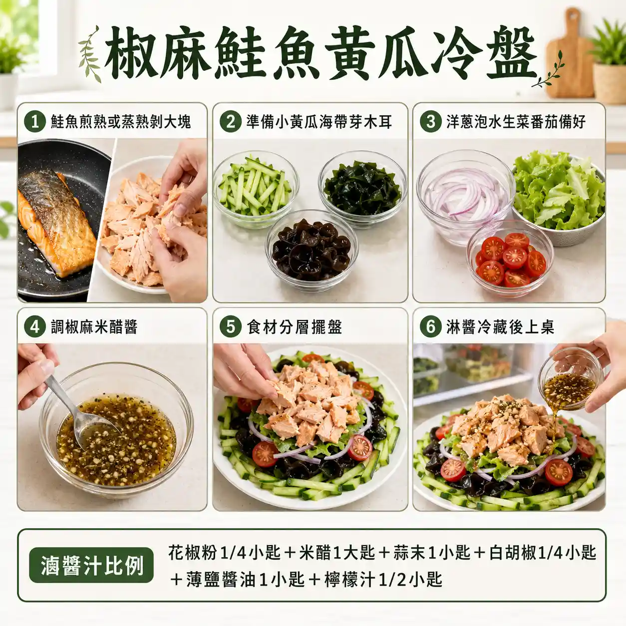 食譜教學圖