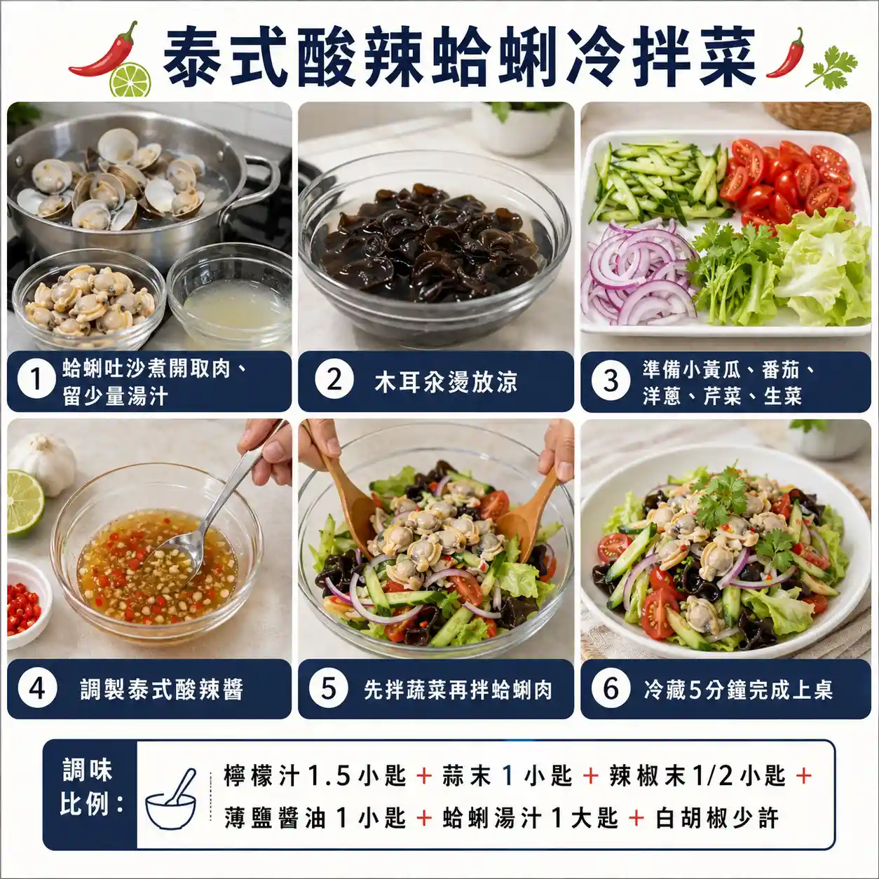食譜教學圖