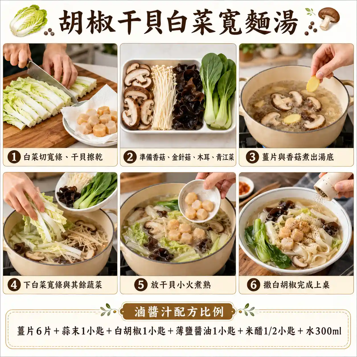 食譜教學圖
