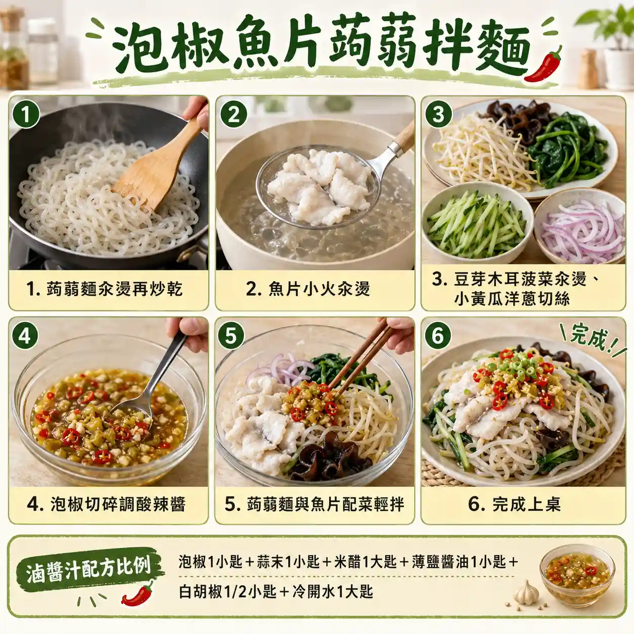食譜教學圖
