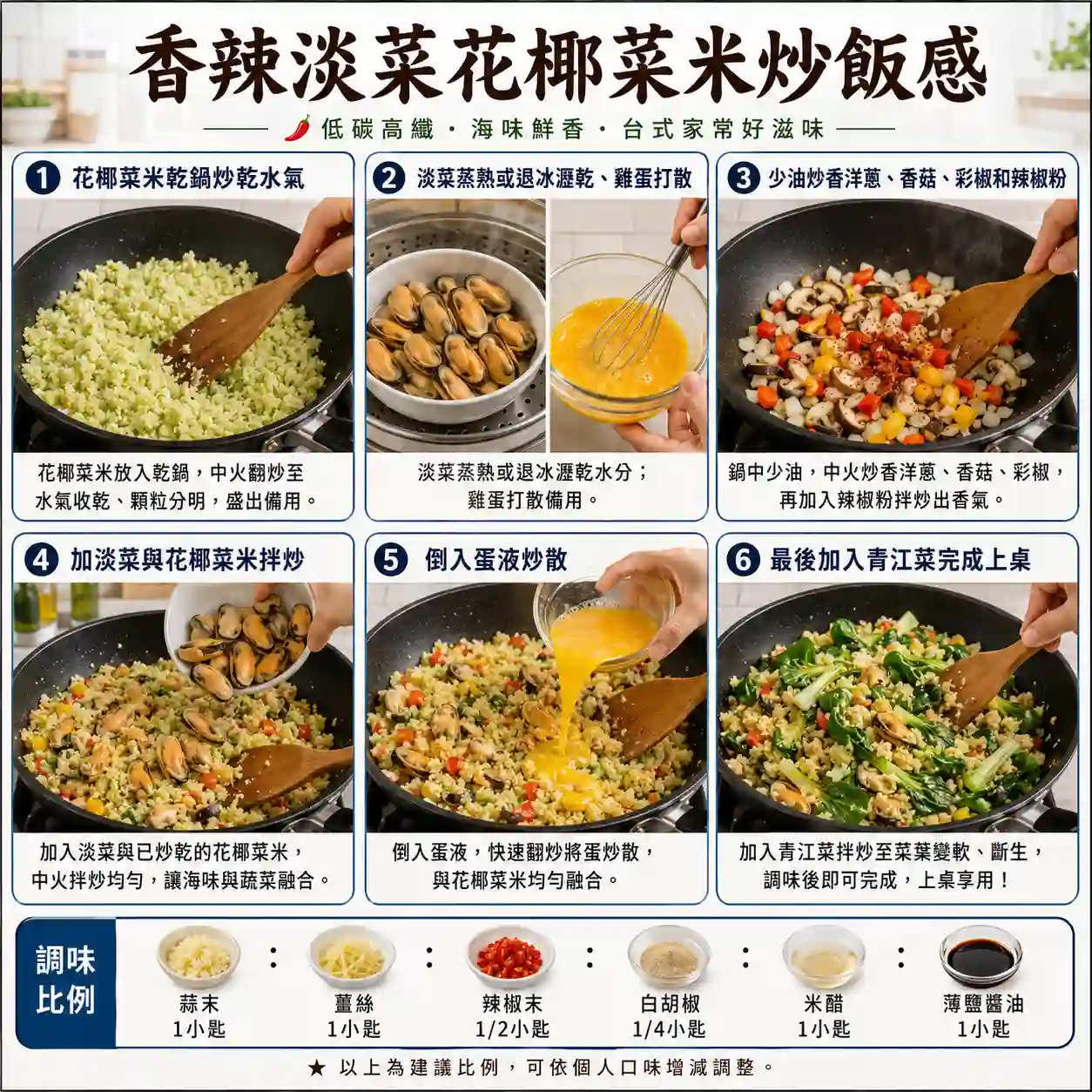 食譜教學圖