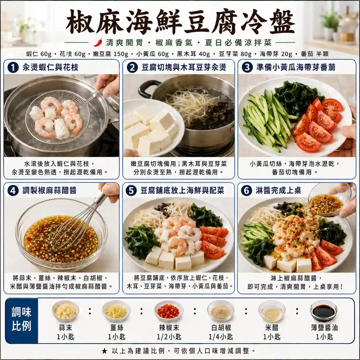 食譜教學圖