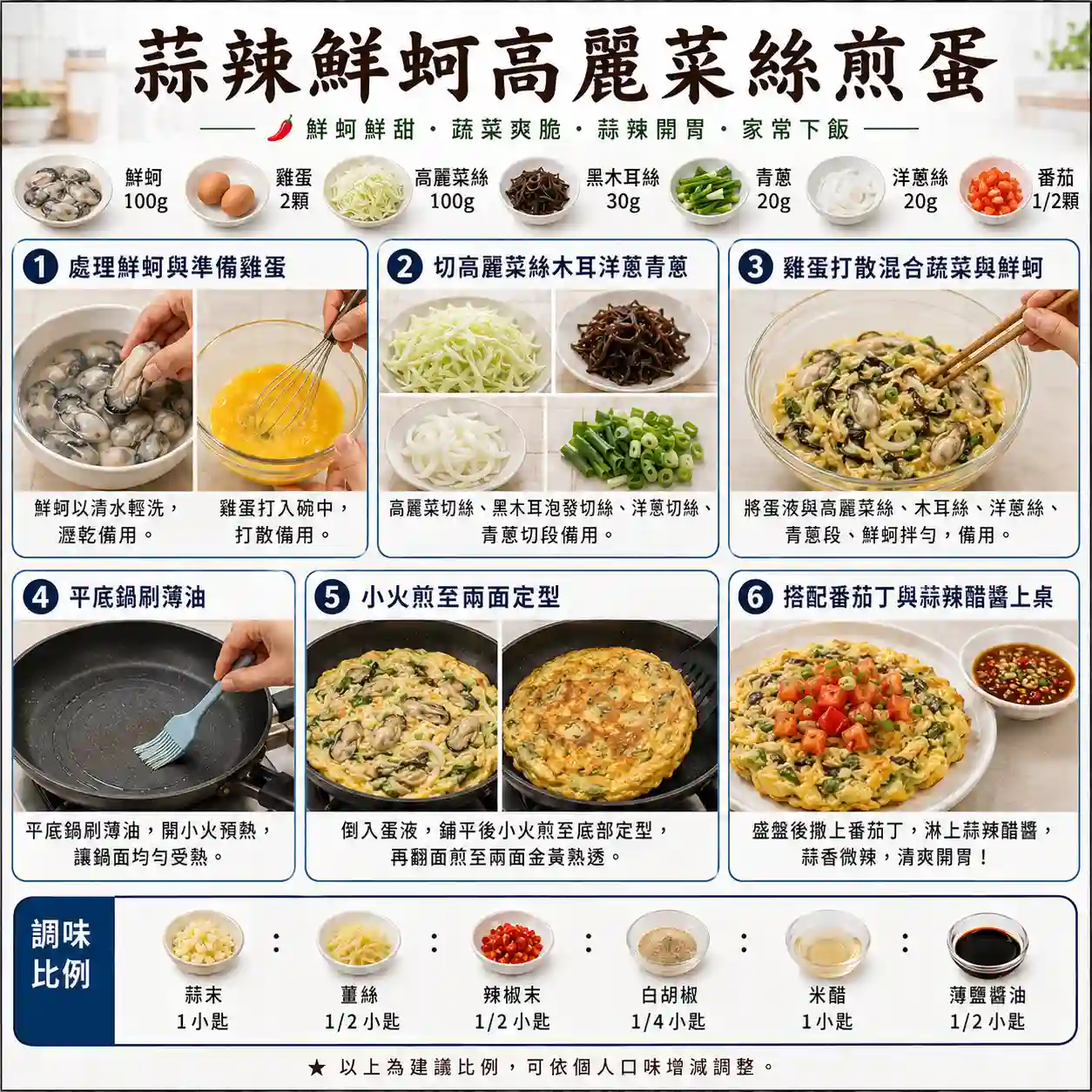 食譜教學圖