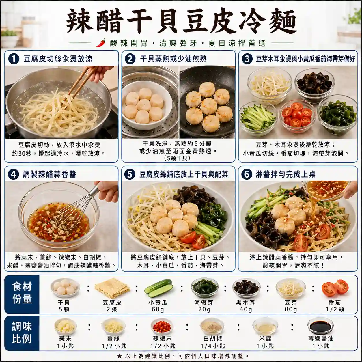 食譜教學圖