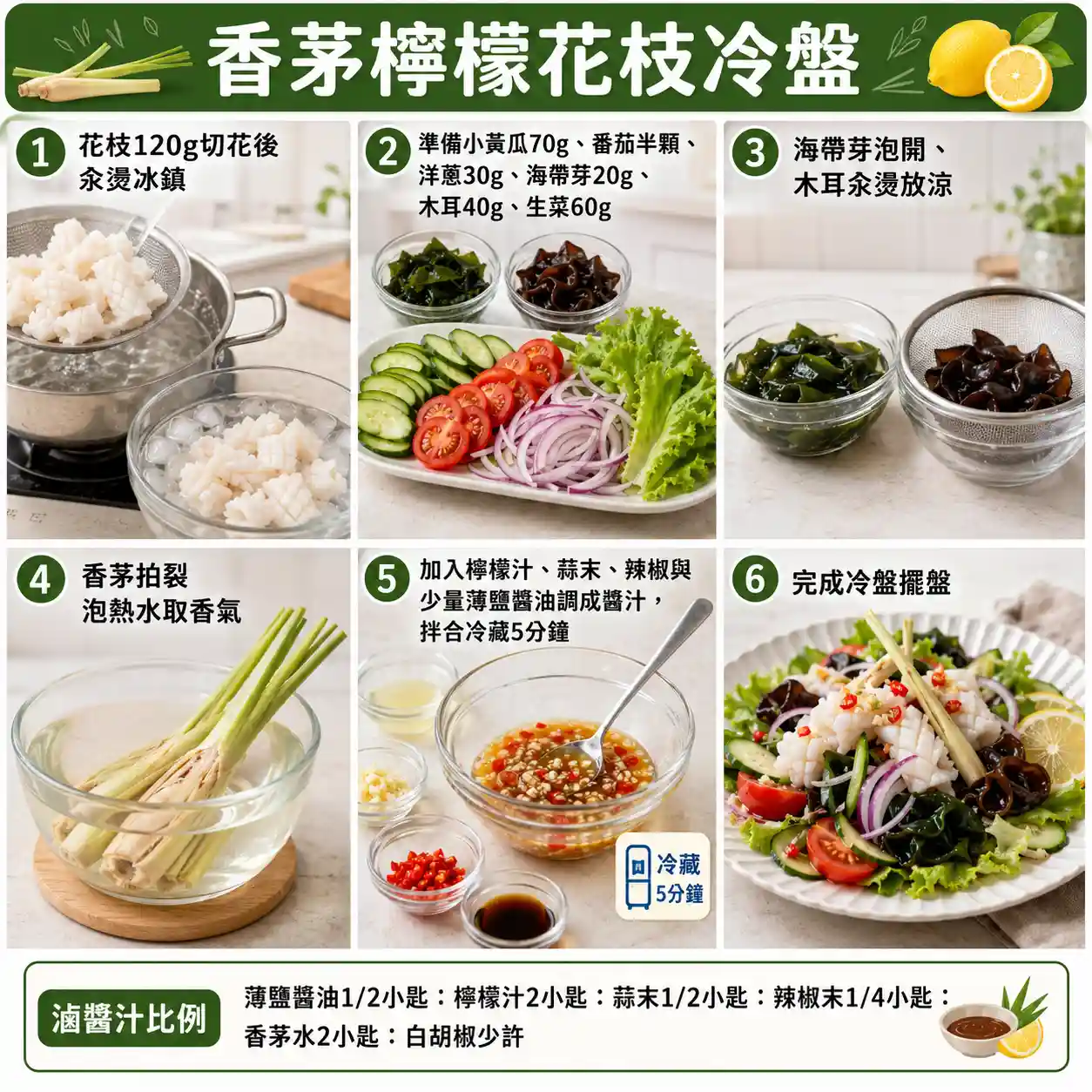 食譜教學圖