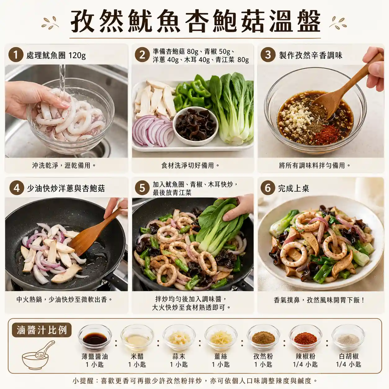 食譜教學圖