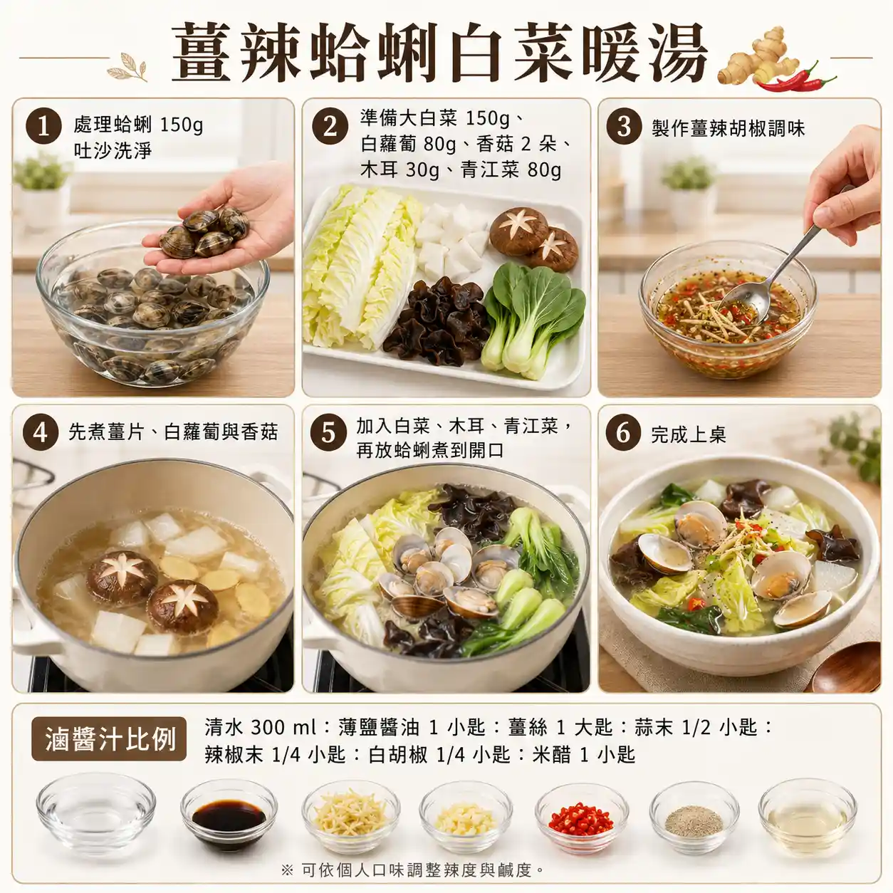 食譜教學圖