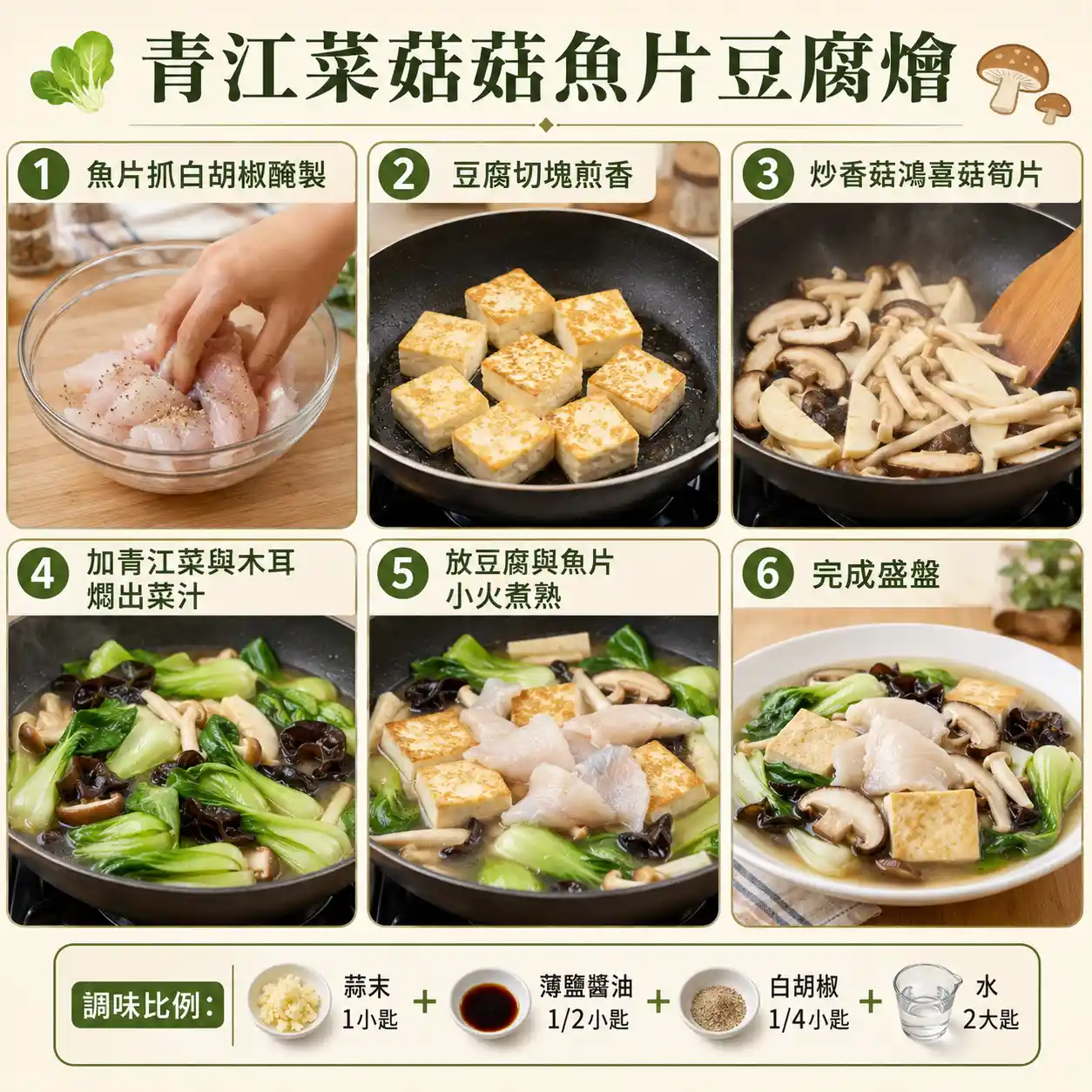 食譜教學圖