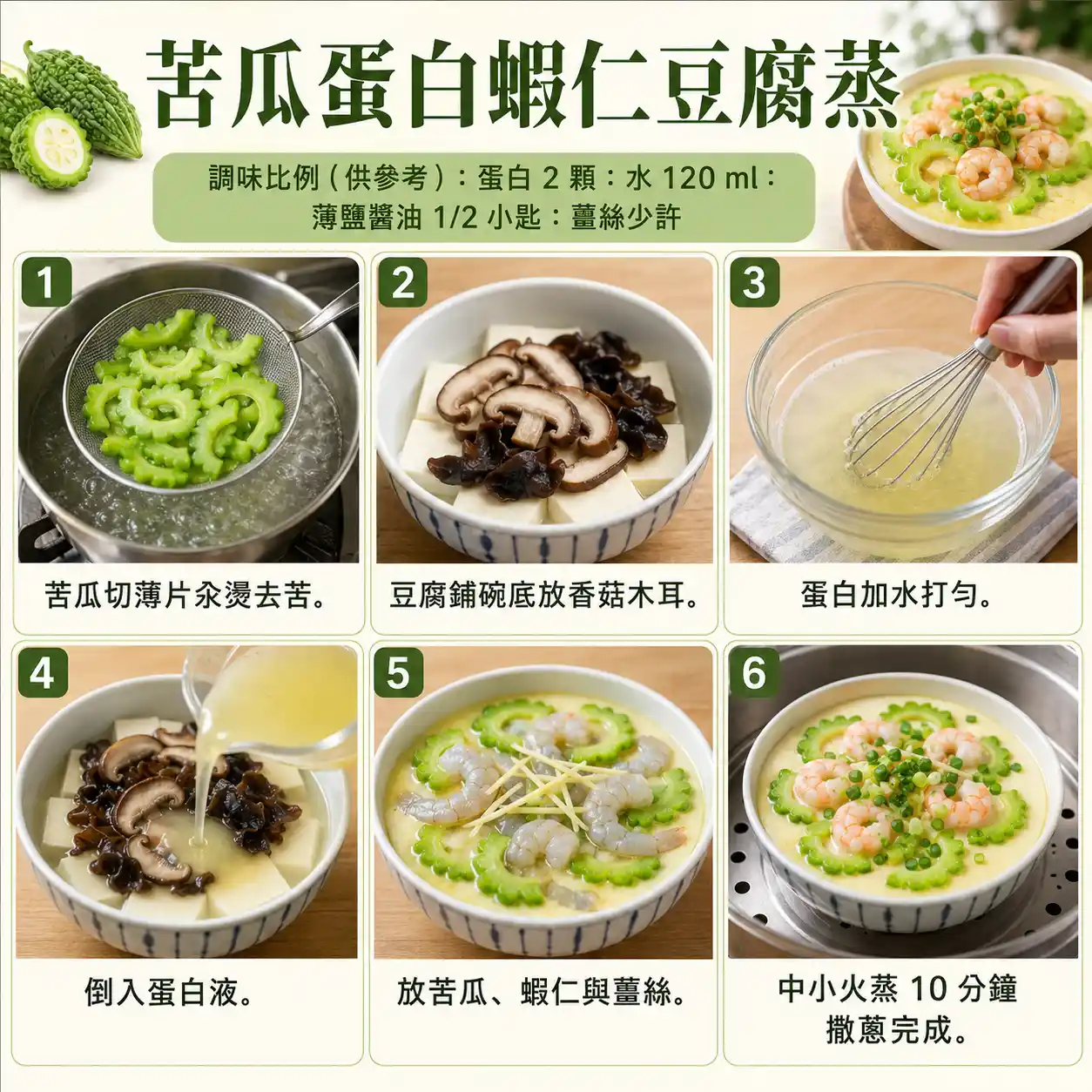 食譜教學圖