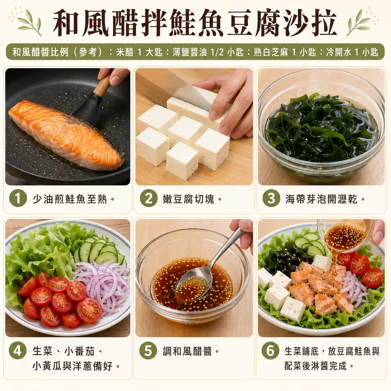 食譜教學圖