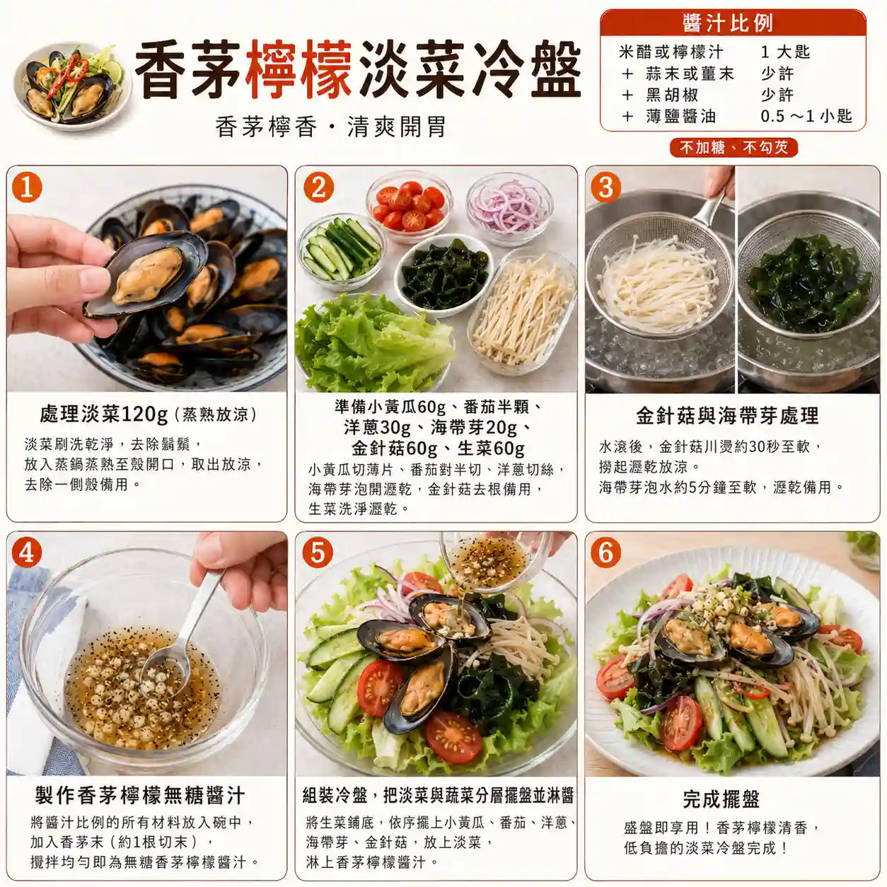 食譜教學圖