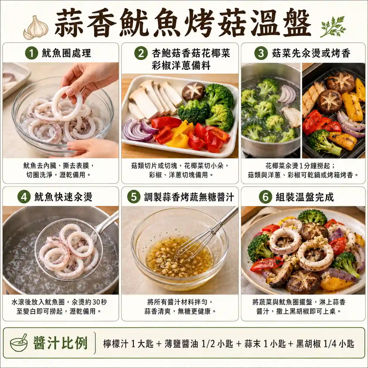 食譜教學圖
