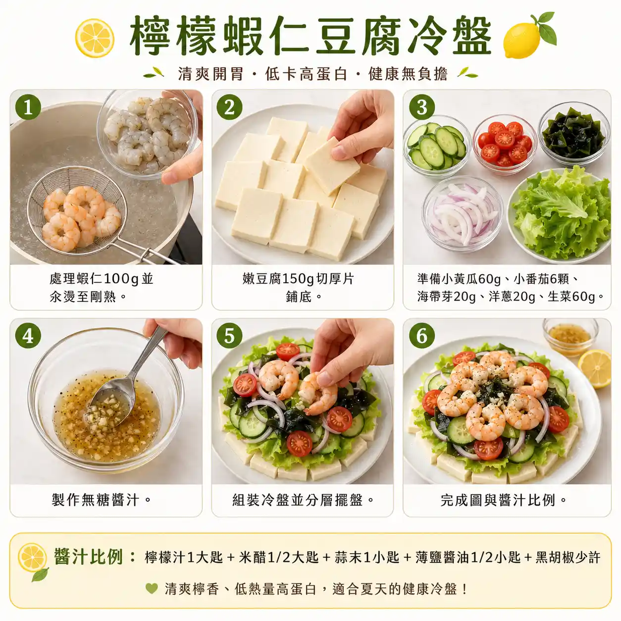 食譜教學圖