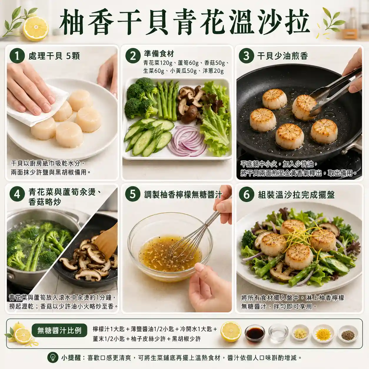 食譜教學圖