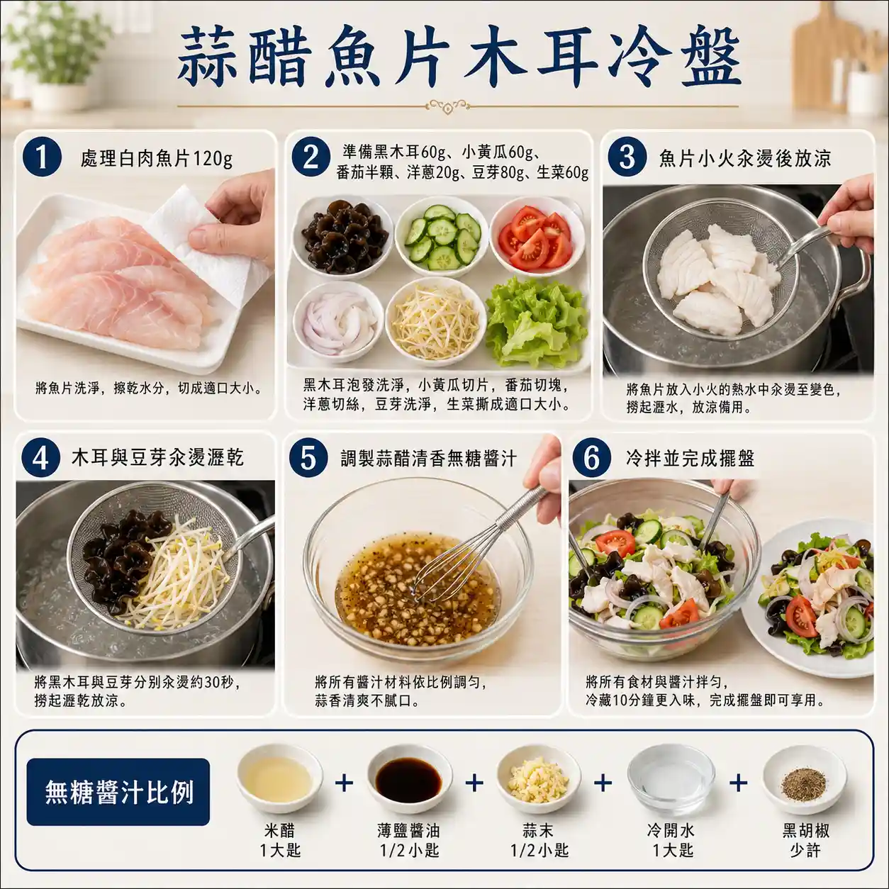食譜教學圖
