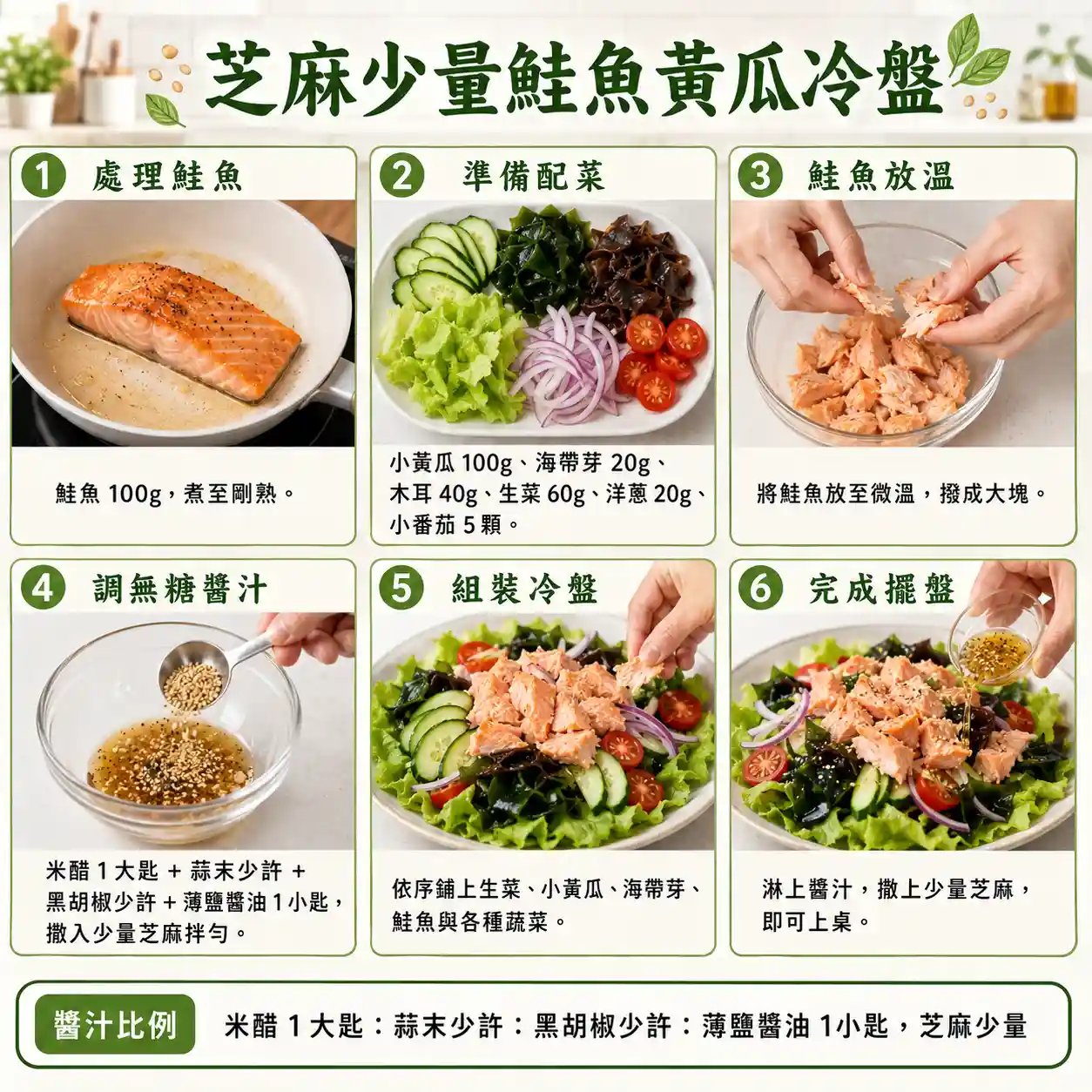 食譜教學圖