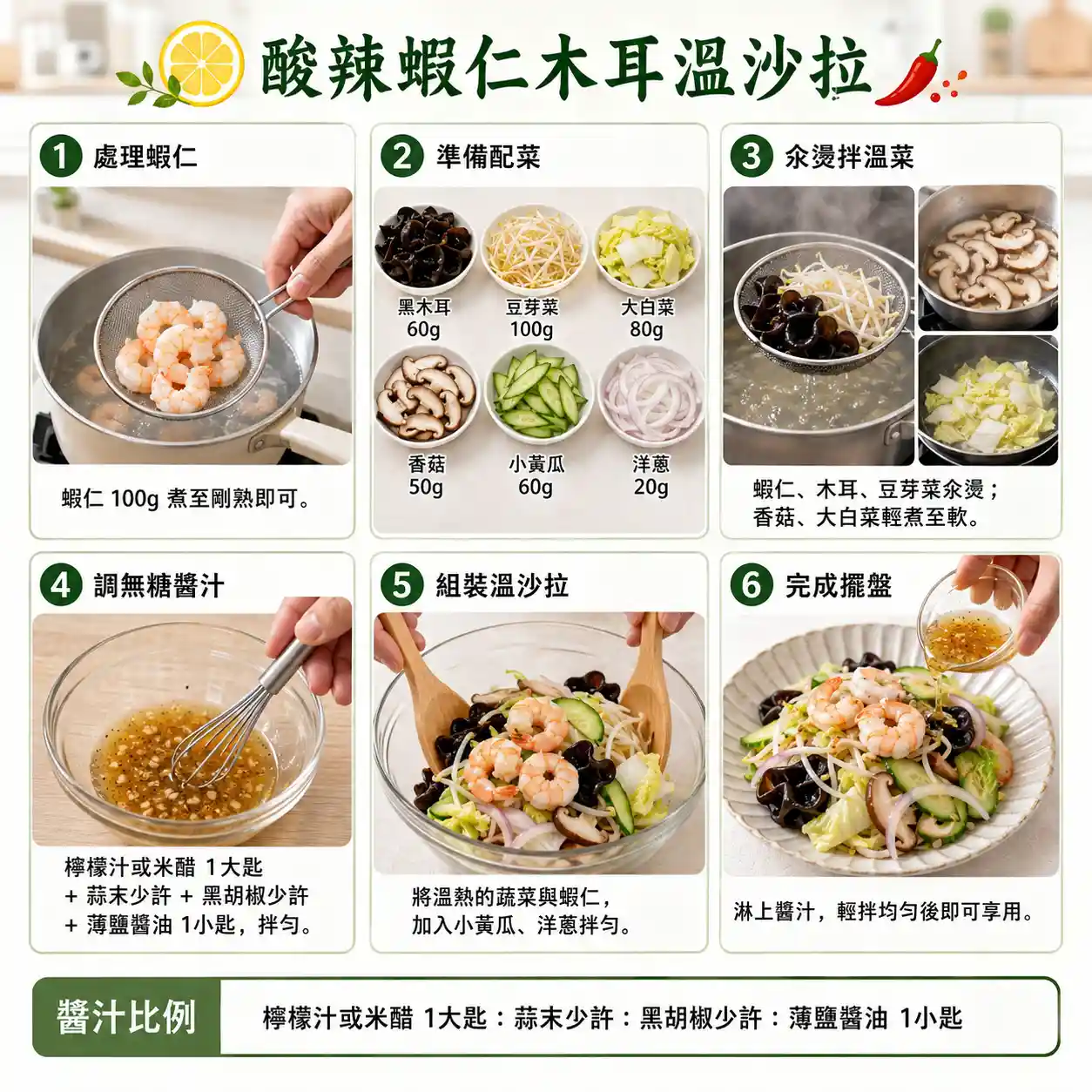 食譜教學圖