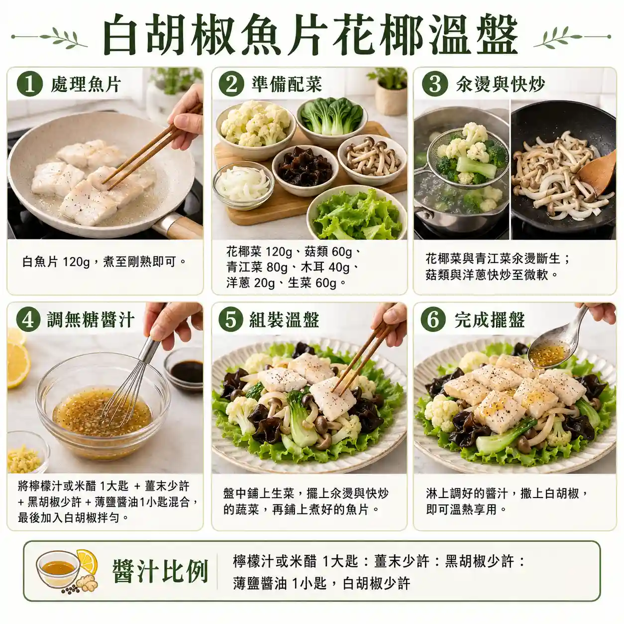 食譜教學圖