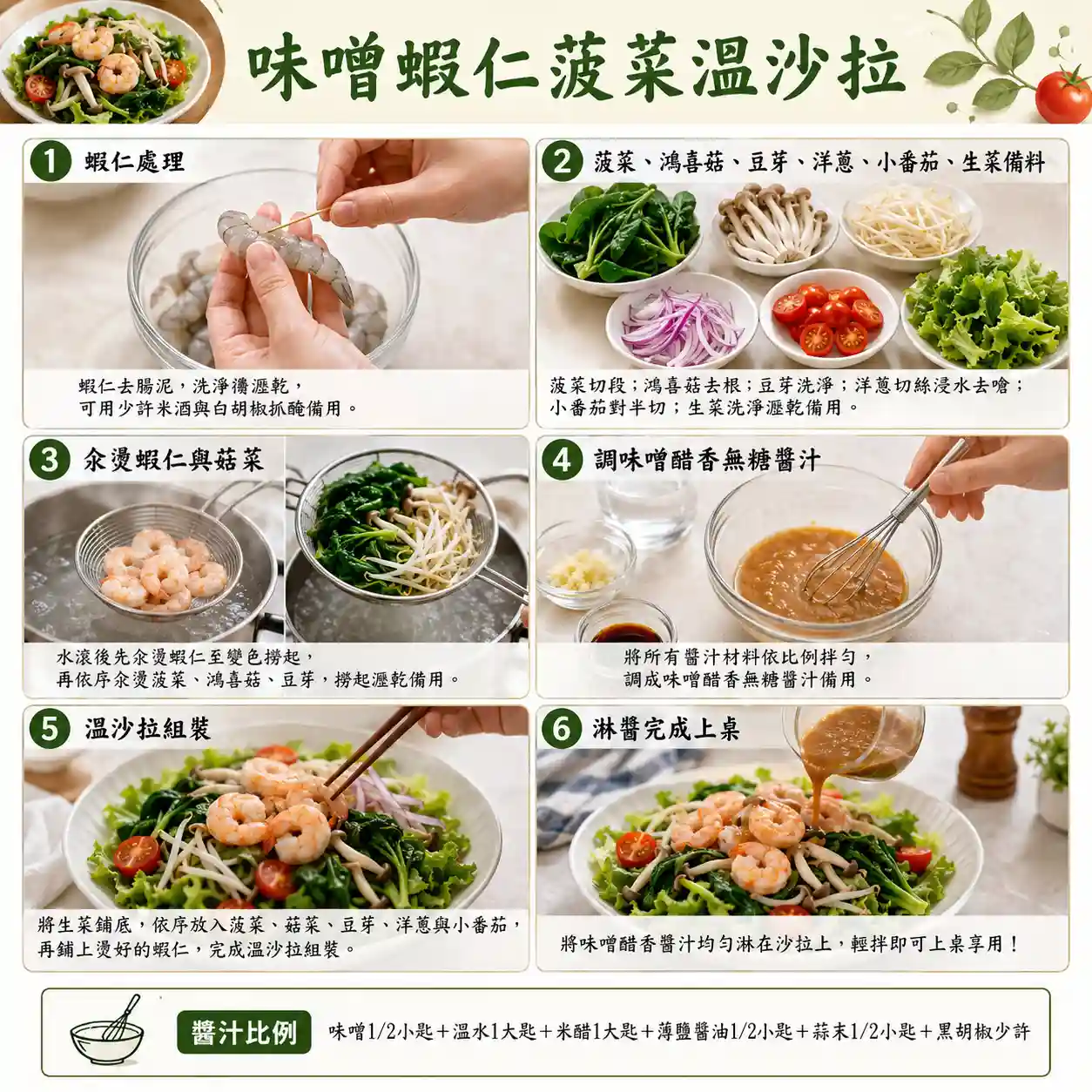 食譜教學圖