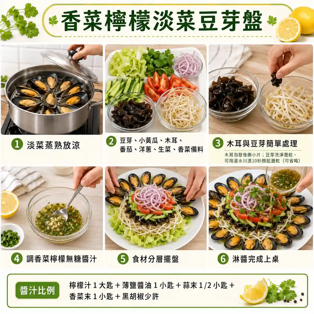 食譜教學圖
