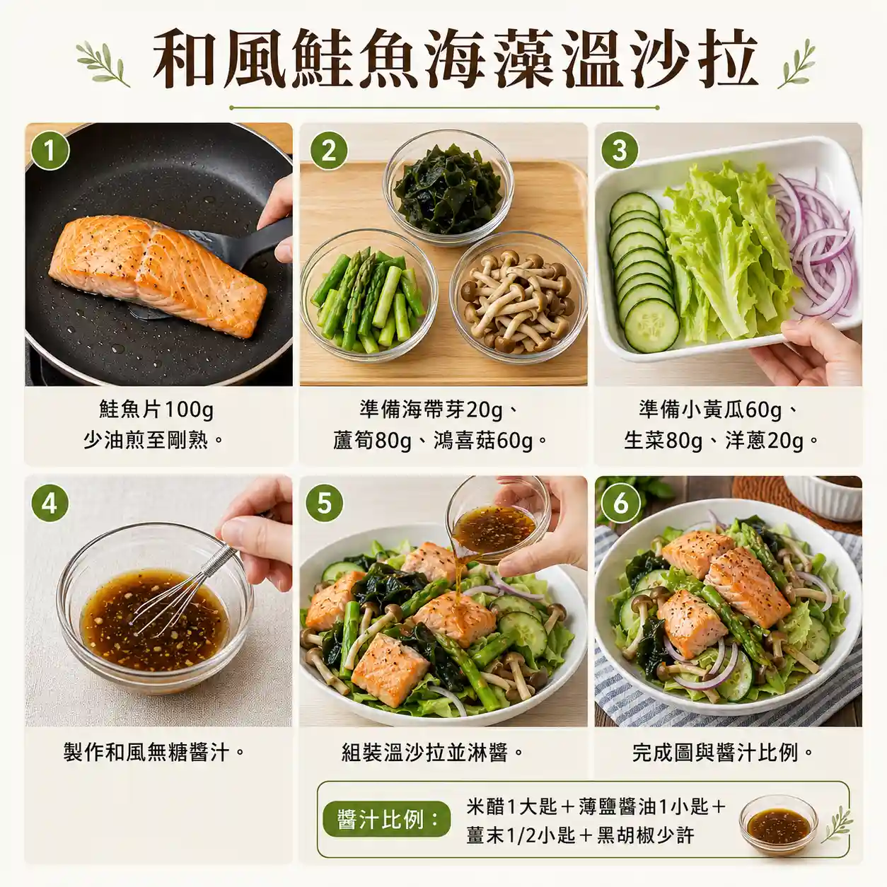 食譜教學圖