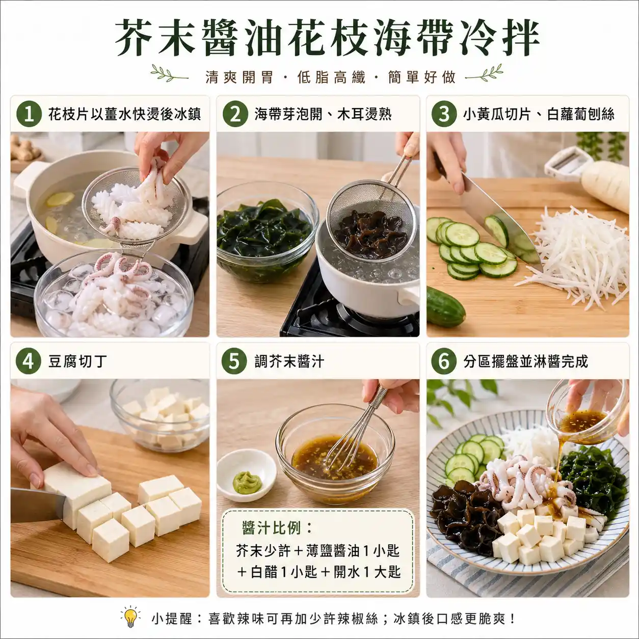 食譜教學圖