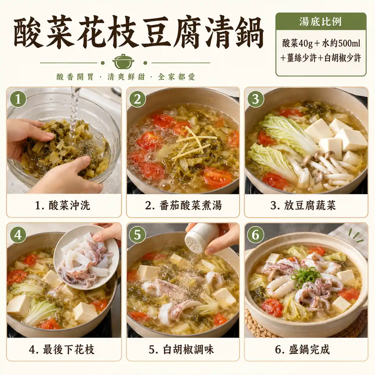 食譜教學圖