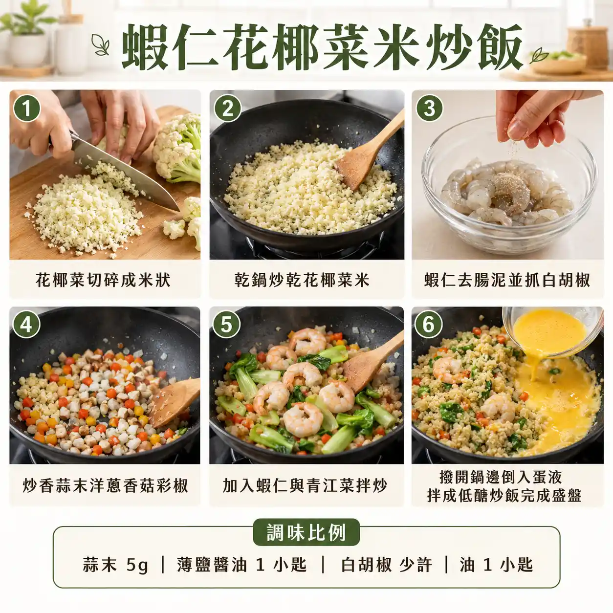 食譜教學圖