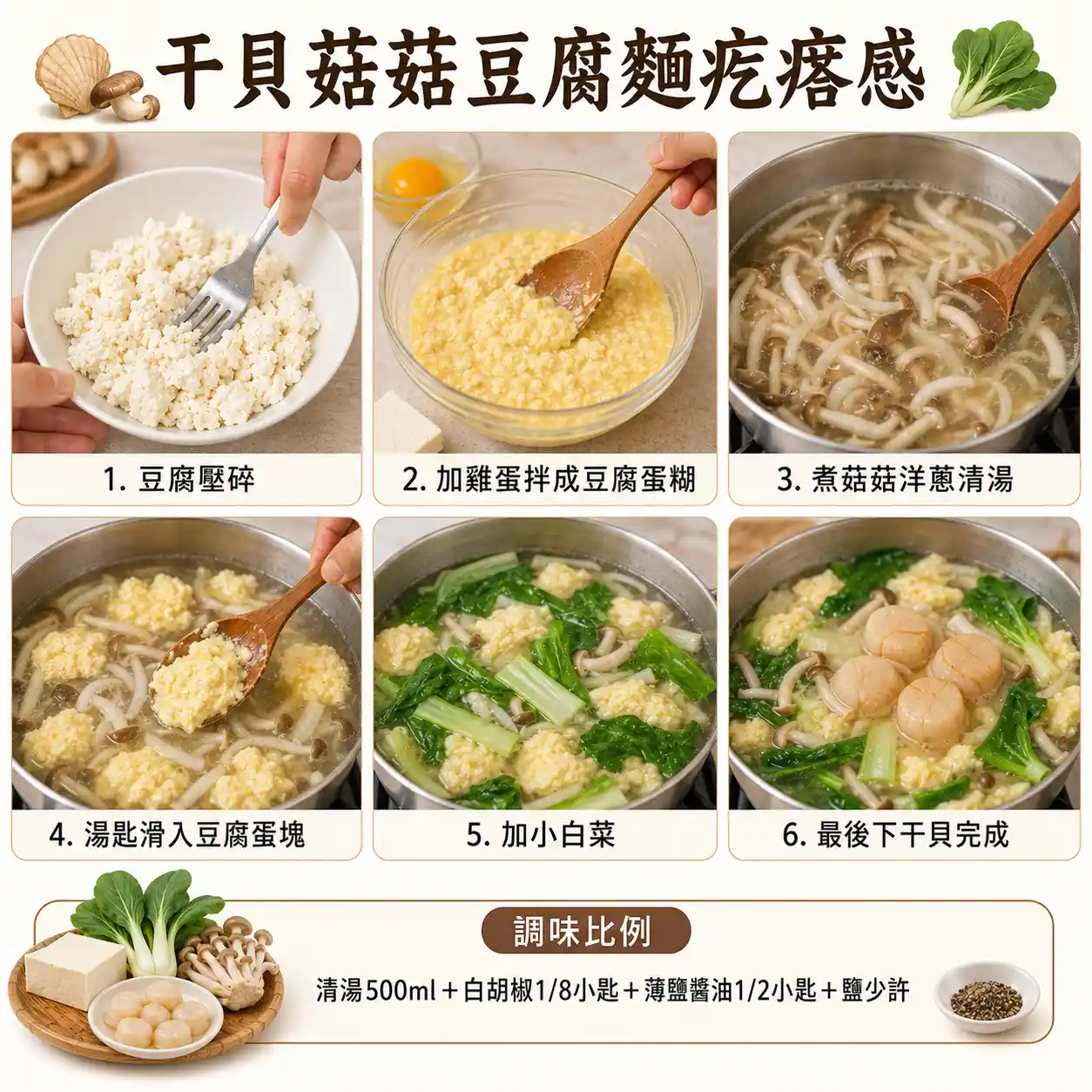 食譜教學圖