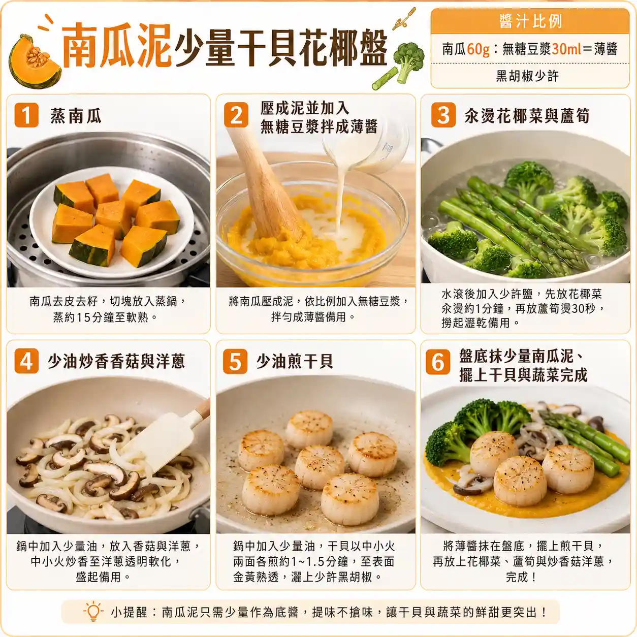 食譜教學圖