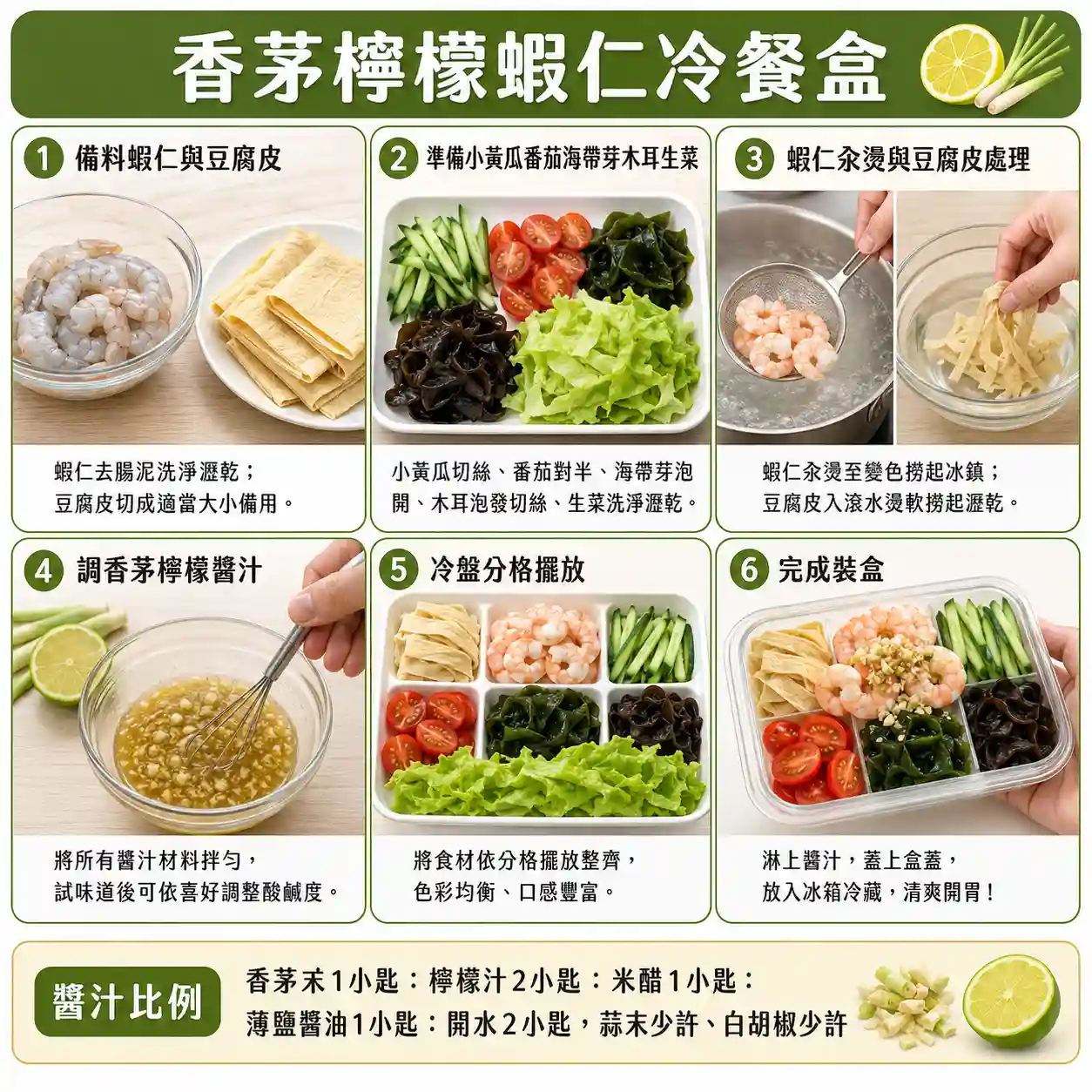 食譜教學圖