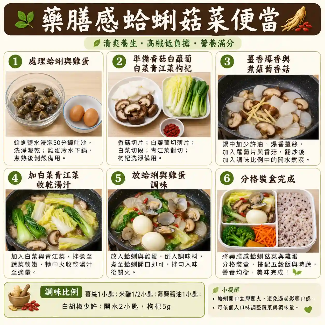 食譜教學圖