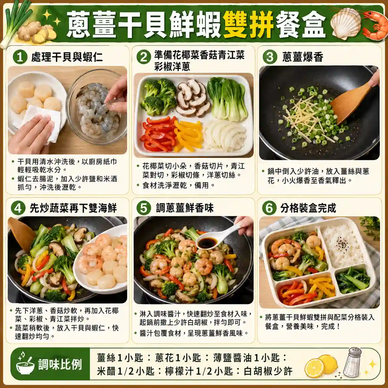 食譜教學圖