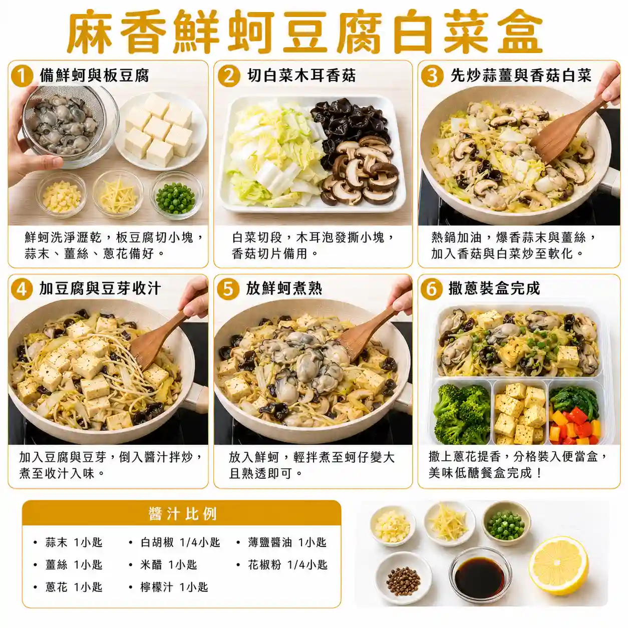 食譜教學圖