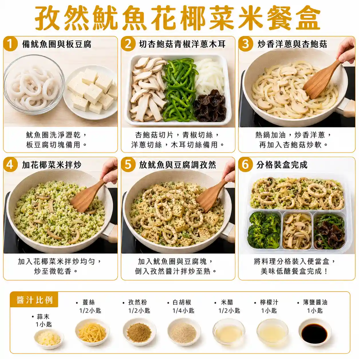 食譜教學圖